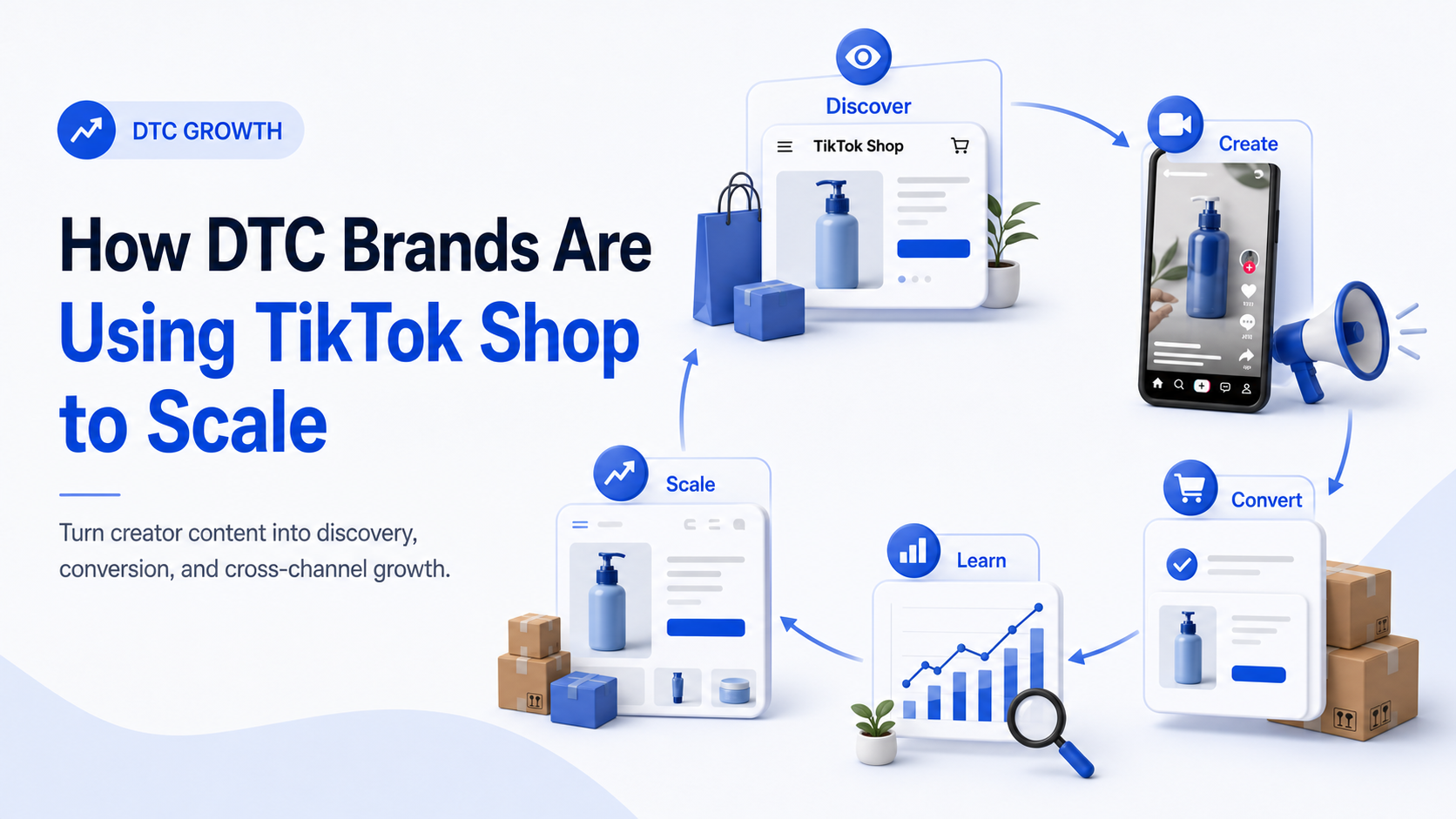 DTC 브랜드 TikTok Shop 활용