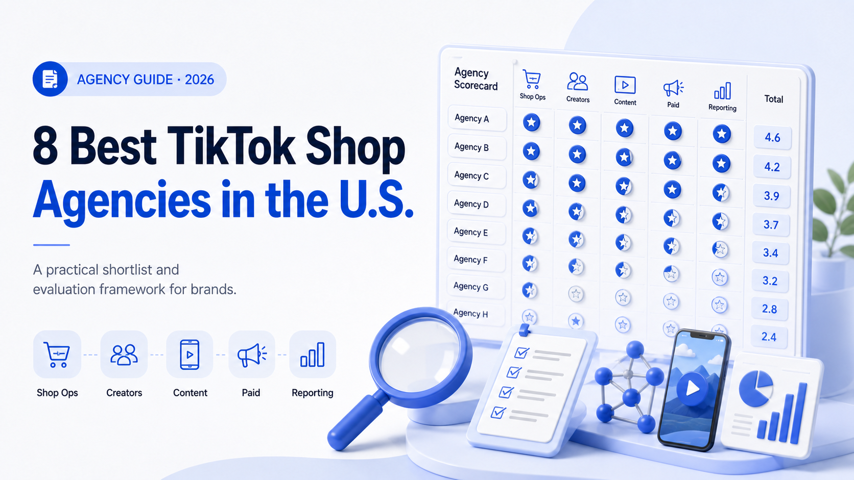 Comparison of leading TikTok Shop agencies in the United States for 2026