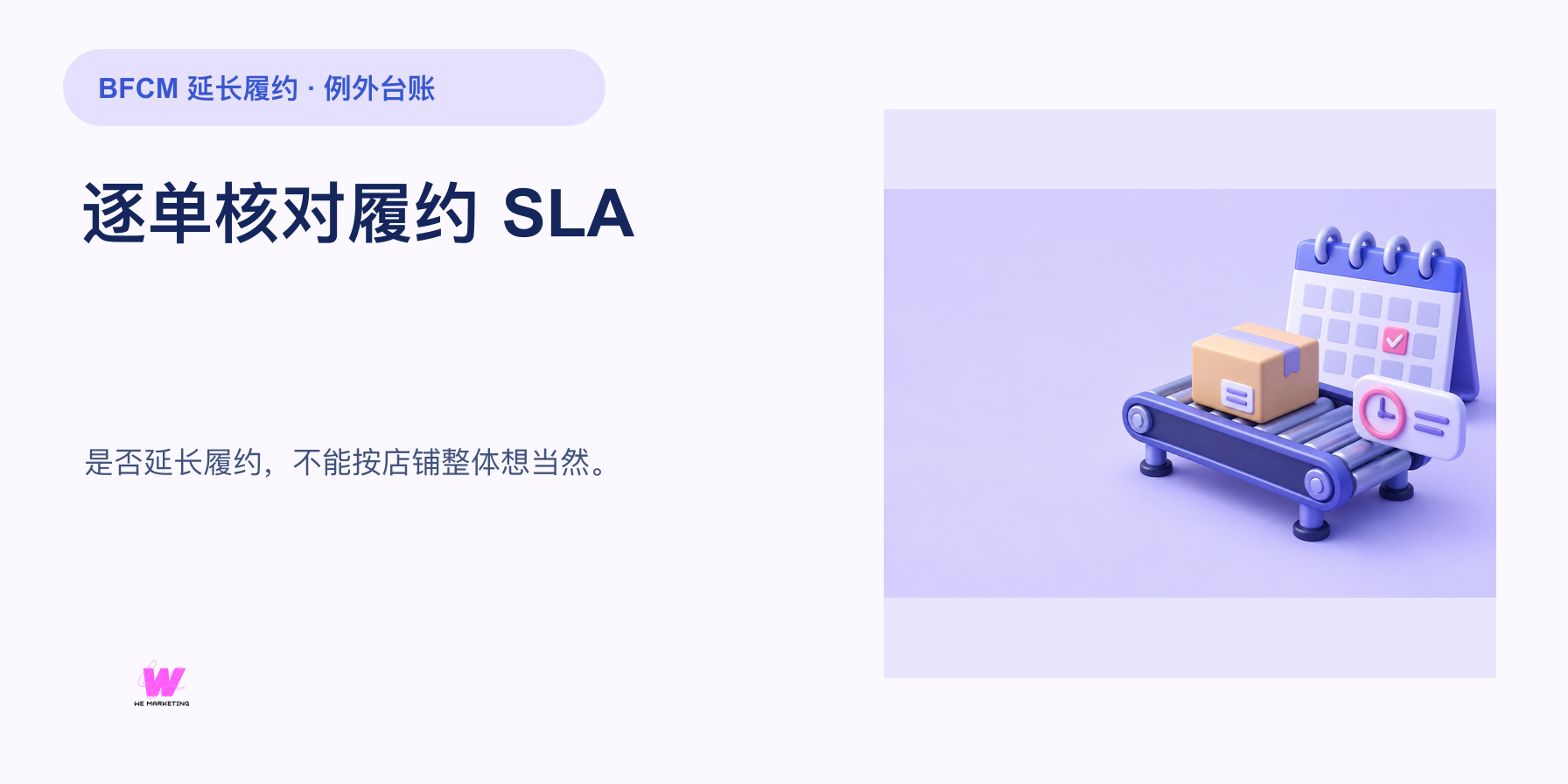 不要默认 BFCM 所有订单都自动延长履约：逐单看 SLA