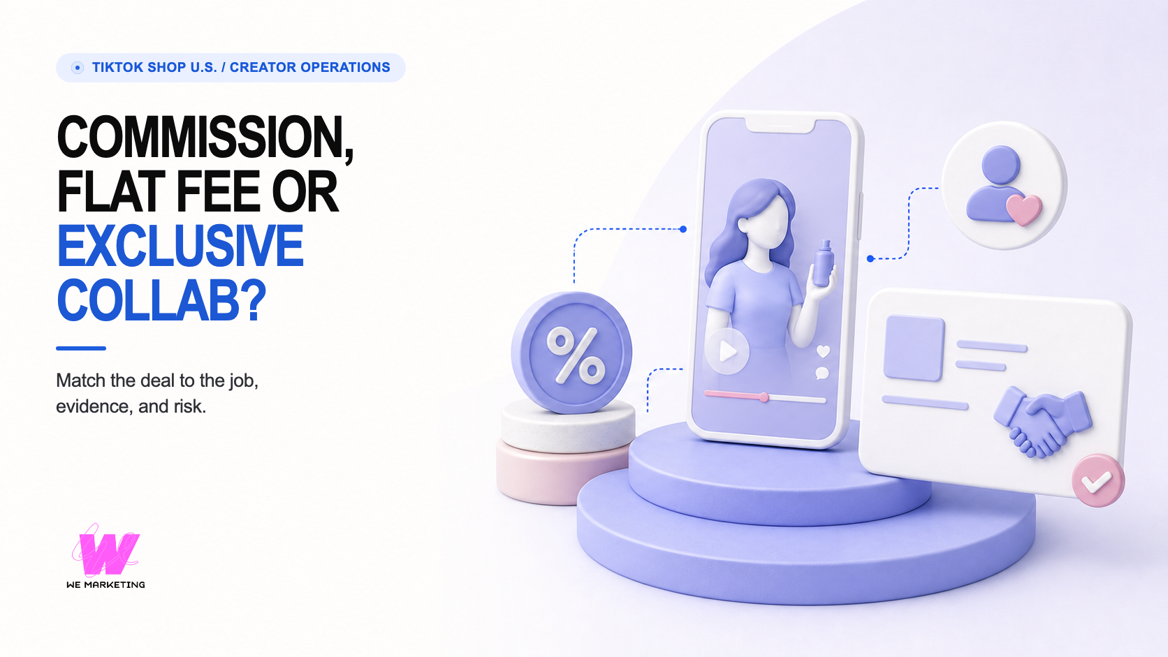 Warm-white and lavender editorial creator collaboration scene with a creator video, commission token, product pedestal, and signed partnership card