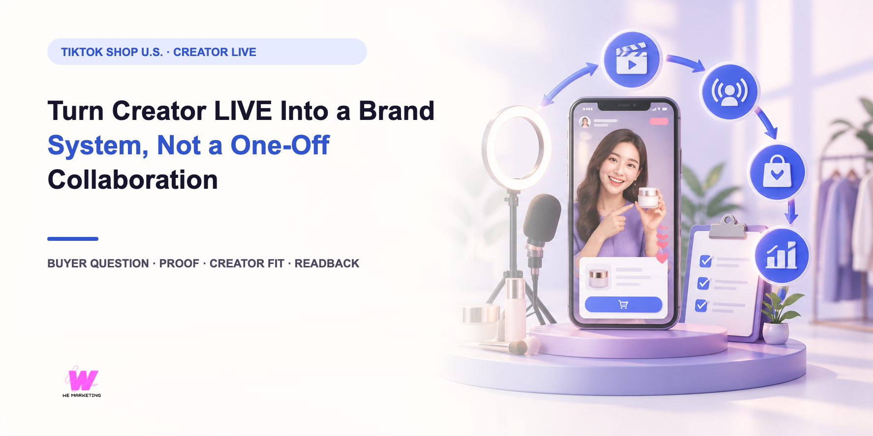 WE Marketing editorial cover for Turn Creator LIVE Into a Brand System, Not a One-Off Collaboration