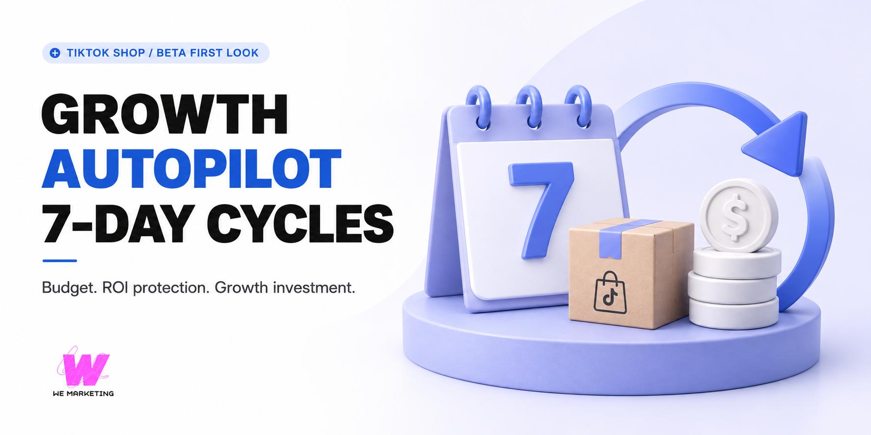 Growth Autopilot: seven-day advertising cycles