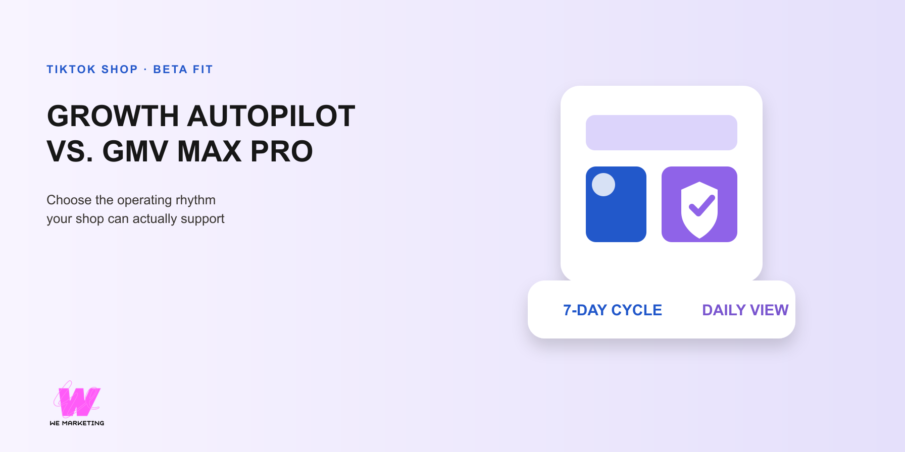 Growth Autopilot versus GMV Max Pro fit decision