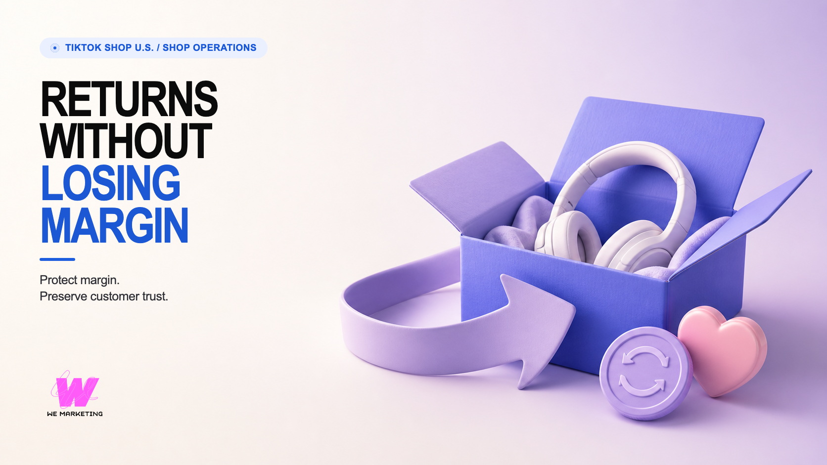 Warm-white and lavender editorial returns scene with an open parcel, product, return ribbon, refund coin, and trust token