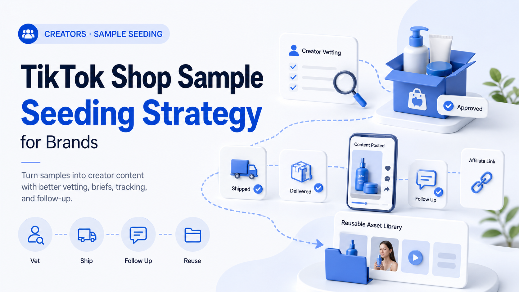 TikTok Shop 샘플 시딩 전략