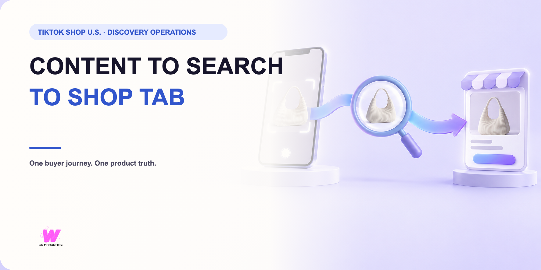 WE Marketing editorial cover for Search, Shop Tab and Content: Design Discovery as One System