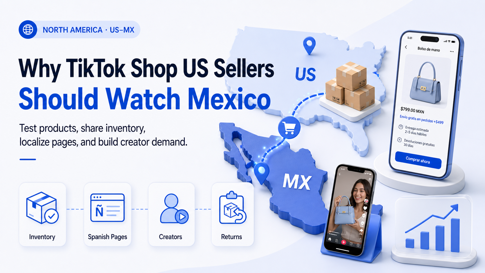 TikTok Shop 미국 멕시코 확장 기회
