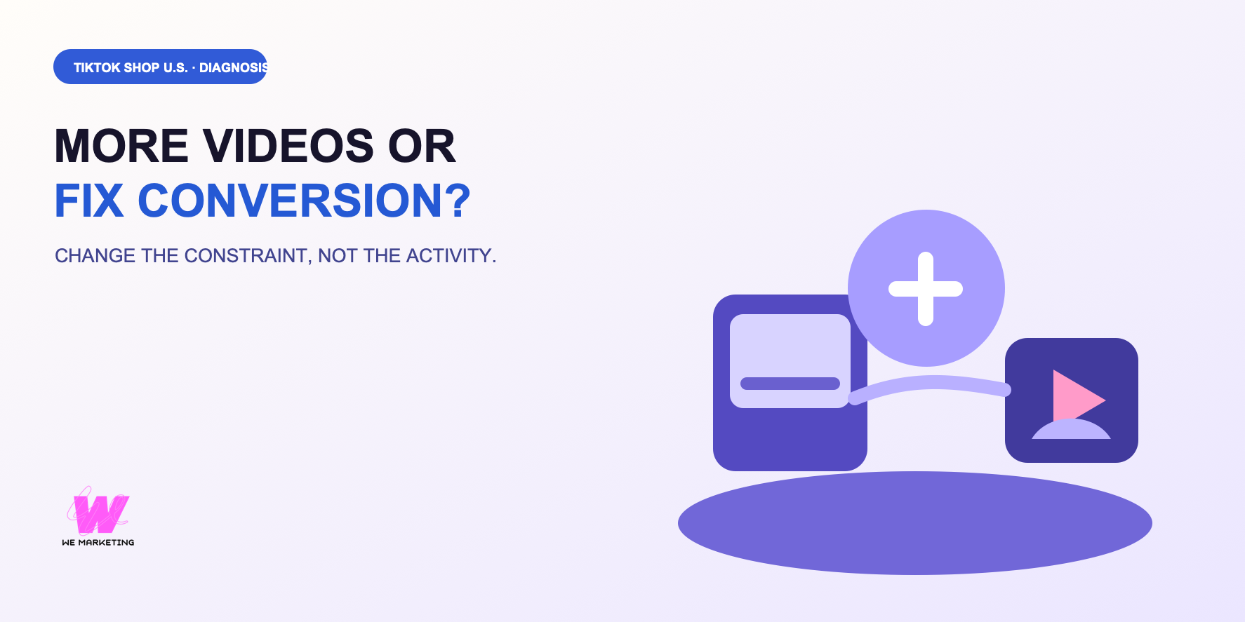 WE Marketing cover showing a product card, video card, and conversion decision.