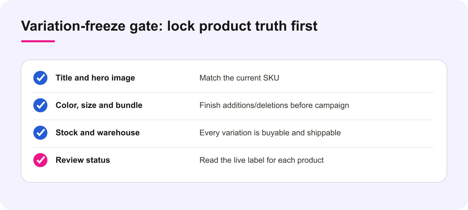 WEM BFCM product variation freeze gate