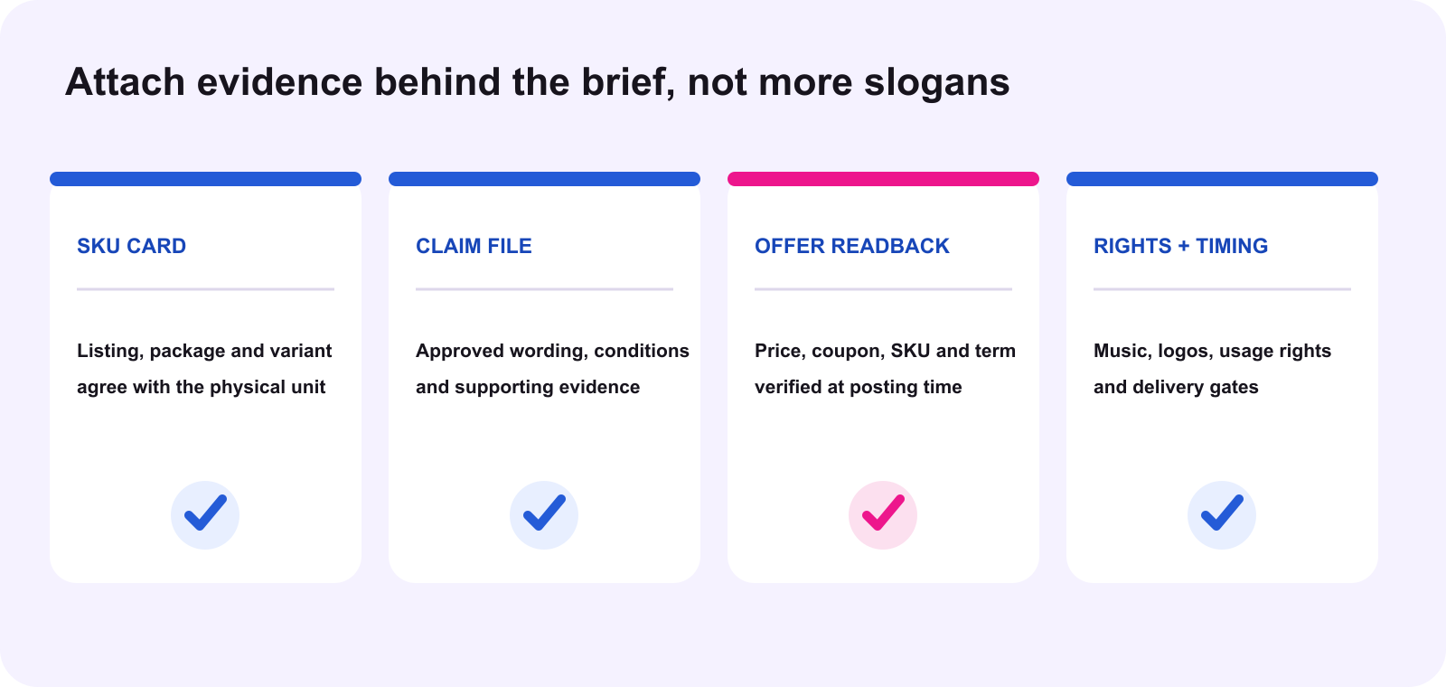 Evidence attachments for a TikTok Shop BFCM creator brief