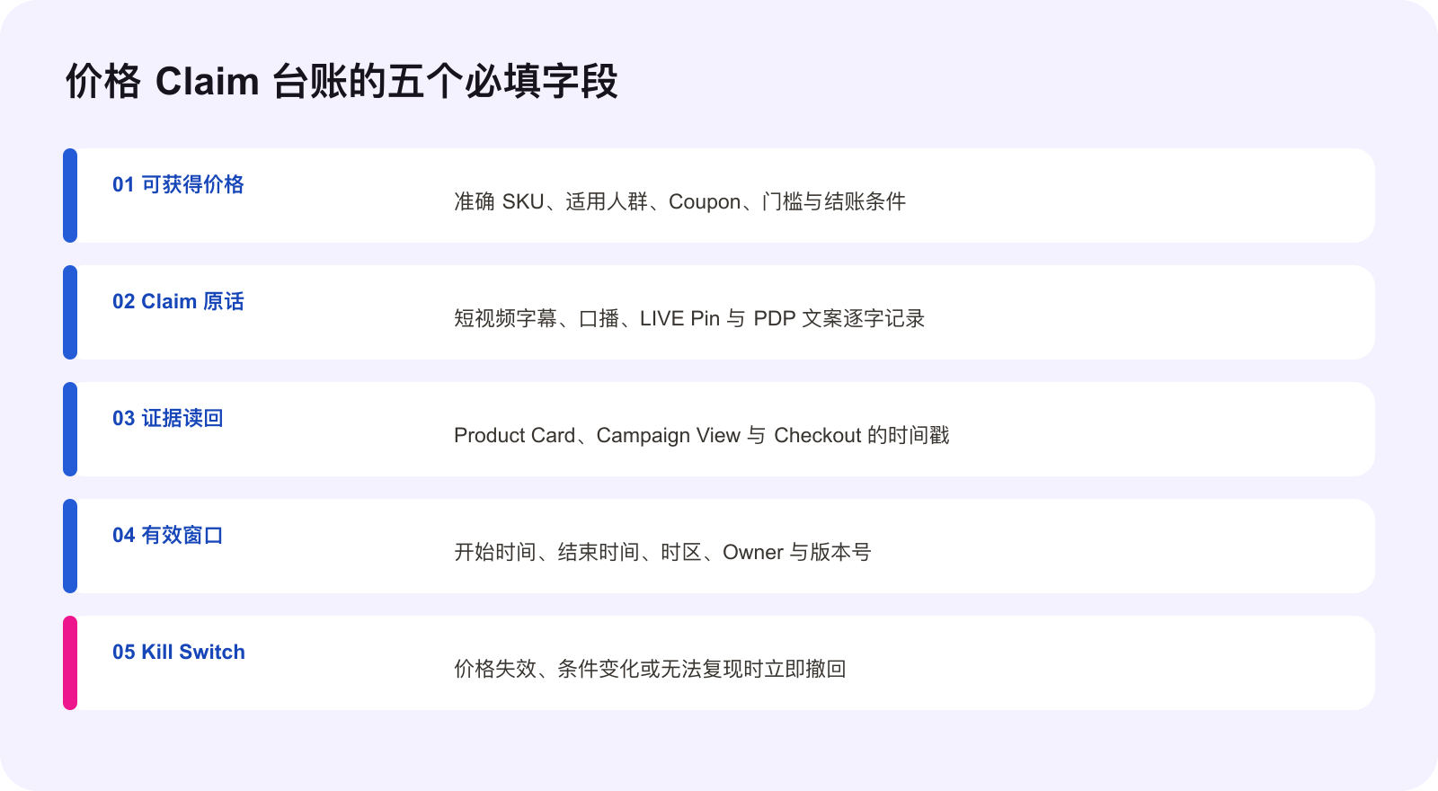 TikTok Shop BFCM 价格 Claim 台账五个必填字段